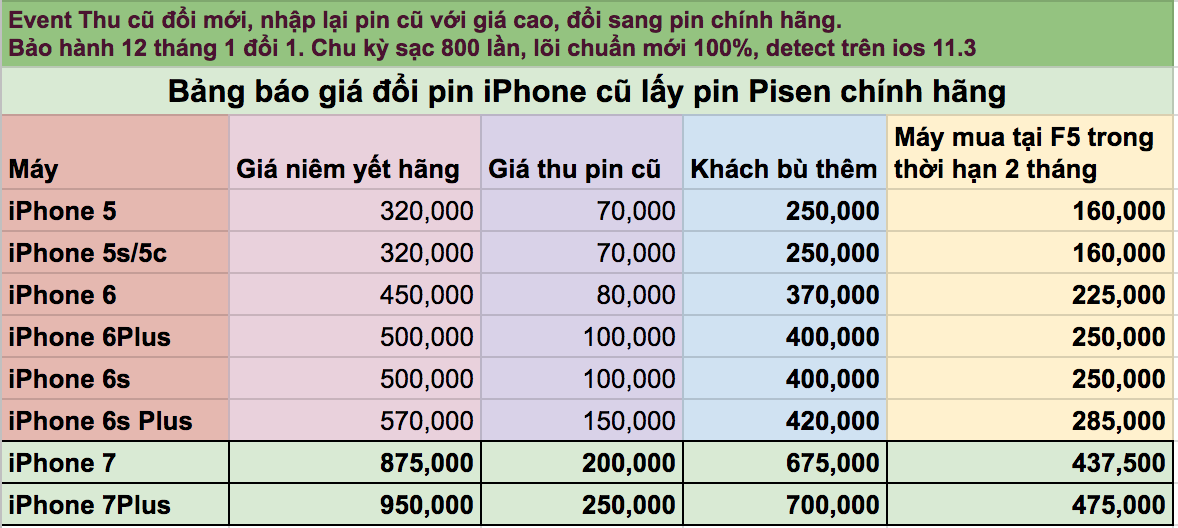 Ảnh chụp Màn hình 2018-04-24 lúc 17.25.17.png